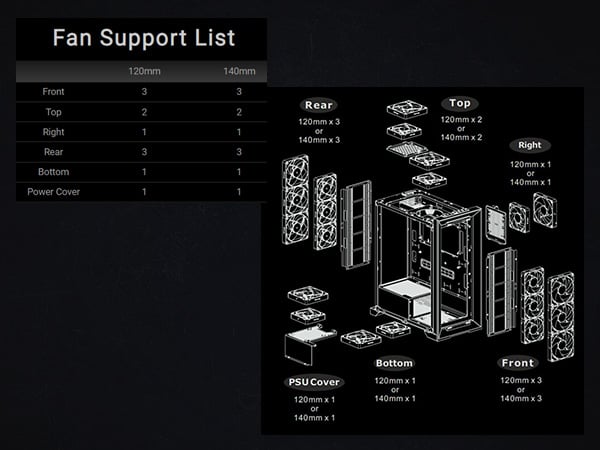 Thermaltake CTE T500 Air Snow E-ATX Full Tower Case